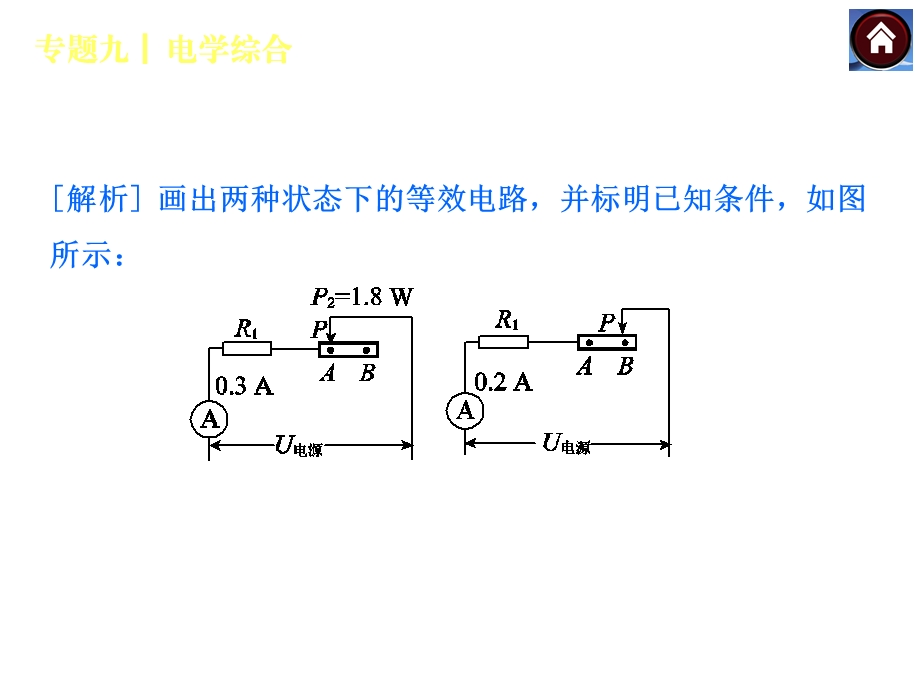 【2015中考复习方案】（安徽地区新课标）物理中考总复习专题突破九：电学综合+课件（共44张PPT）.ppt_第3页