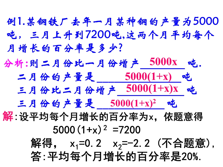 22.2.6一元二次方程应用题(2增长率问题[精选文档].ppt_第2页