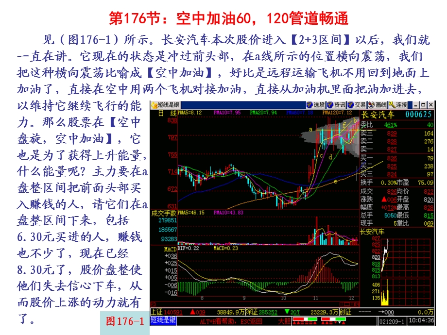 医学课件第179节空中加油60120管道畅通.ppt_第1页