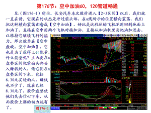 医学课件第179节空中加油60120管道畅通.ppt