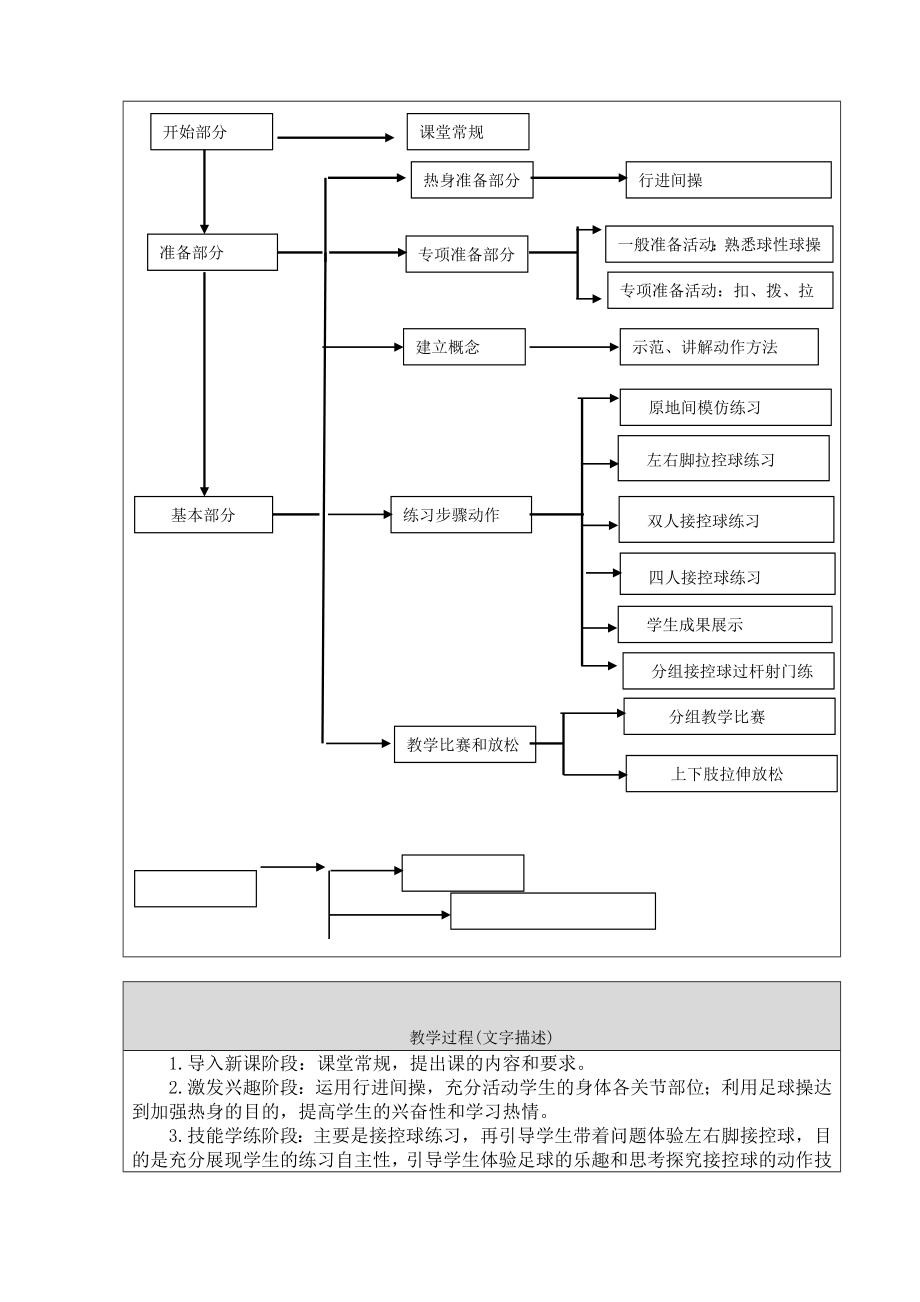 最新京教杯设计田昕宇汇编.doc_第3页