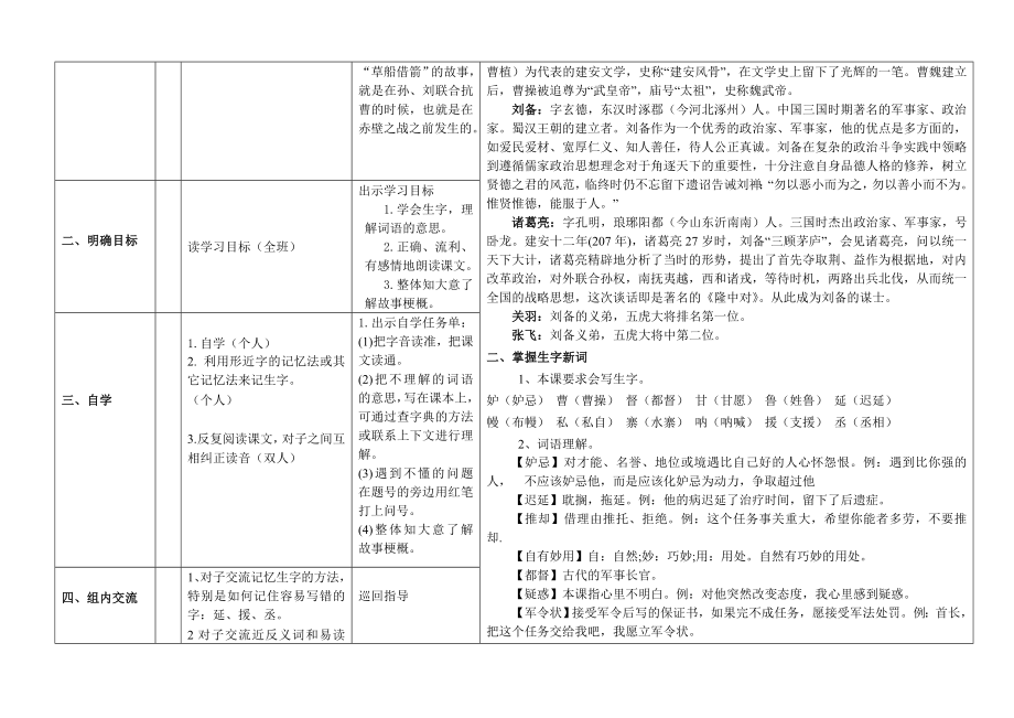 最新最最后修改草船借箭导学案3汇编.doc_第2页