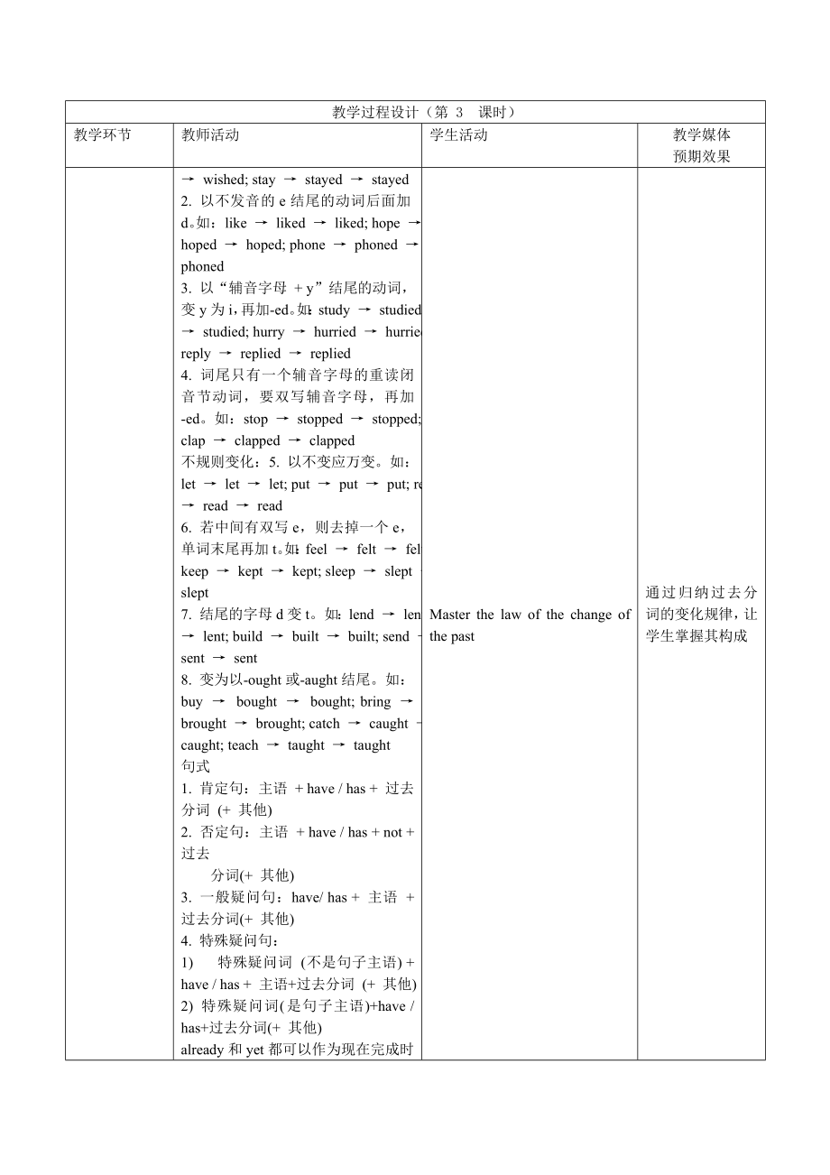 最新Unit8第三课时汇编.doc_第3页