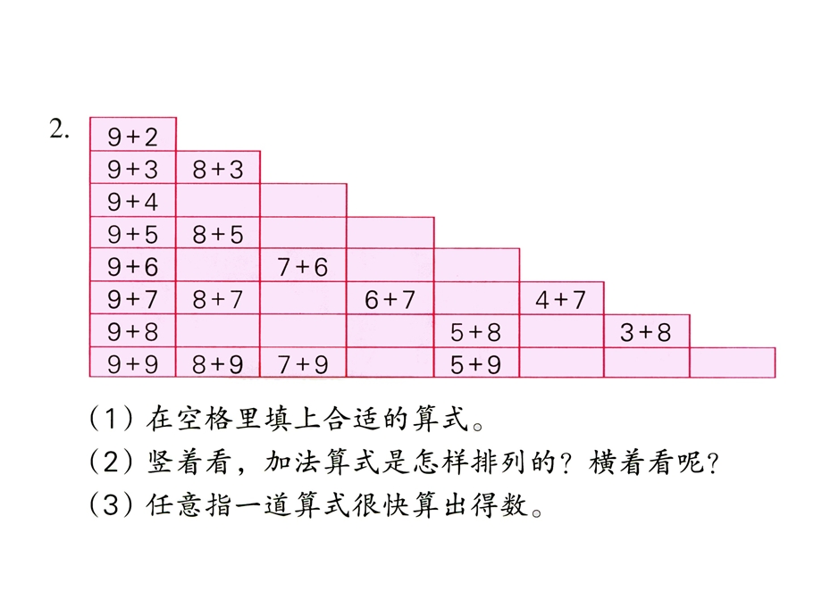 一年级上册数学课件第10单元 20以内的进位加法第7课时 复习｜苏教版 (共10张PPT)教学文档.ppt_第3页