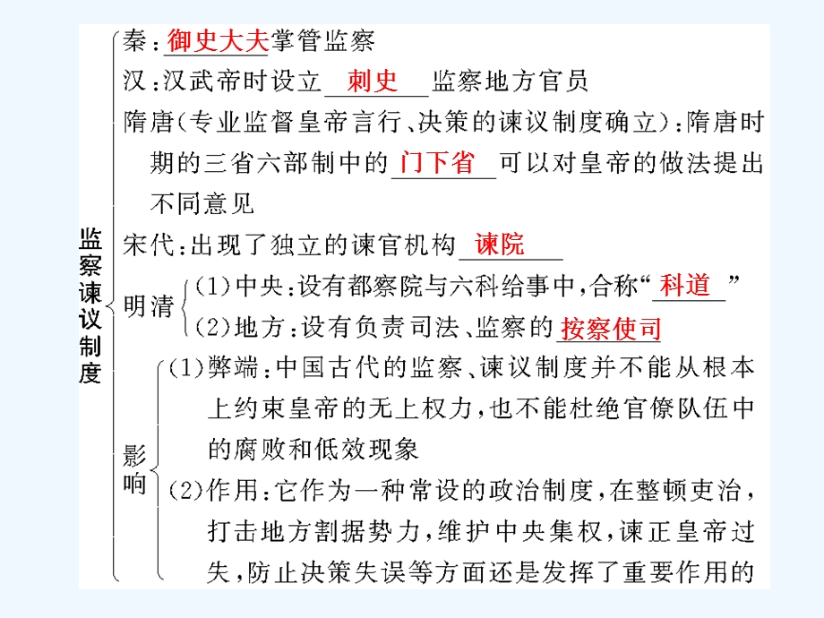 【创新设计】2011年高三历史一轮复习 第2课时 古代政治制度的成熟及专制集权的不断加强课件 岳麓版必修1.ppt_第3页