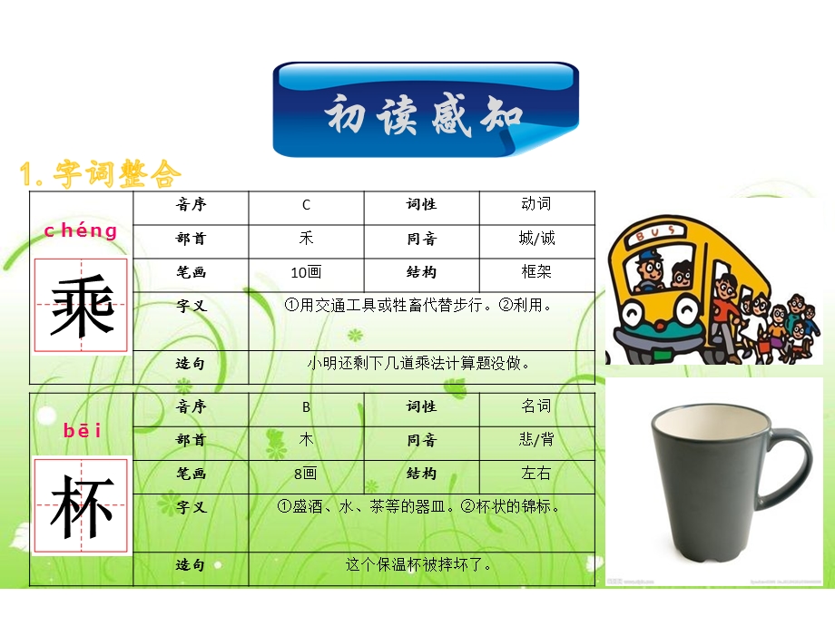 三年级下册语文课件19 十二次微笑 语文S版(共24张PPT).ppt_第3页