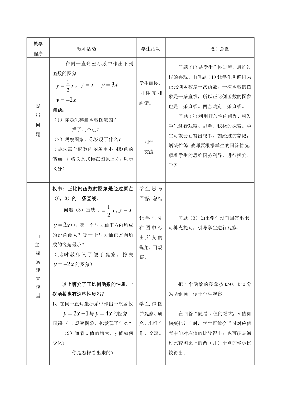 最新胡小林“一次函数的图象二”教案汇编.doc_第3页