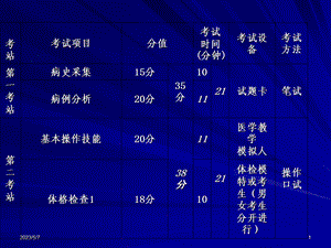 最新08医师资格培训心电图内容PPT文档.ppt