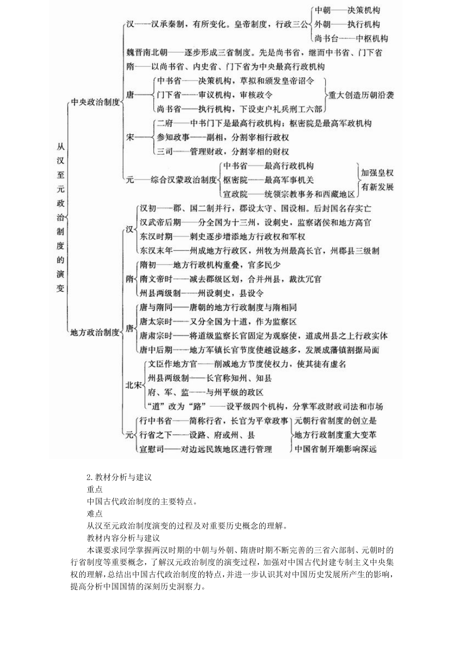 最新1.3君主专制政体的演进与强化教案1人民版必修一汇编.doc_第2页