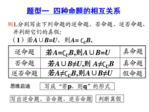 最新高考高三数学一轮复习讲义精讲精练命题及其关系..ppt