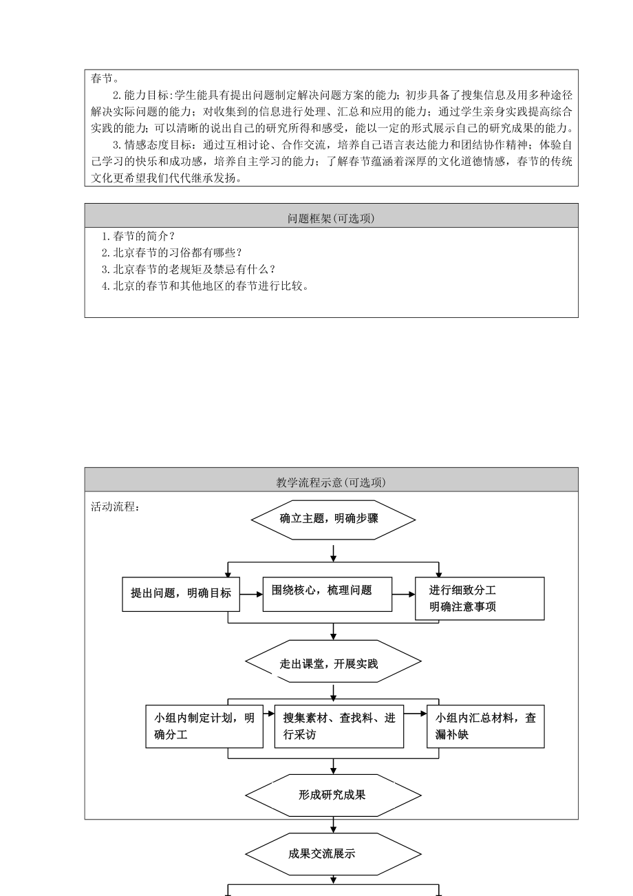 北京的节综合实践活动教学设计李萌[精选文档].doc_第3页