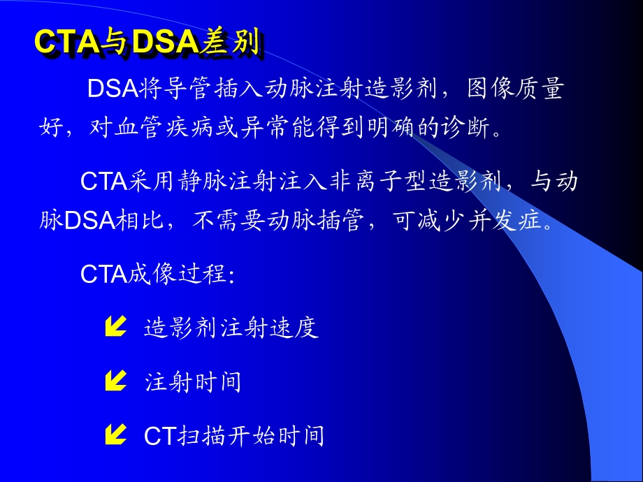 CT血管成像(脑血管)PPT文档.ppt_第2页