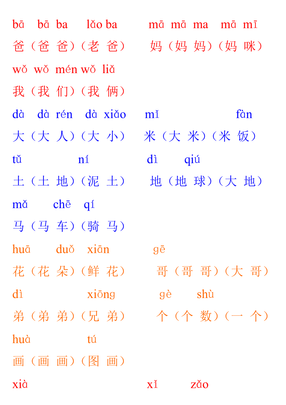 人教版小学一年级上册带拼音生字表组词(生字表一)[1].doc_第1页