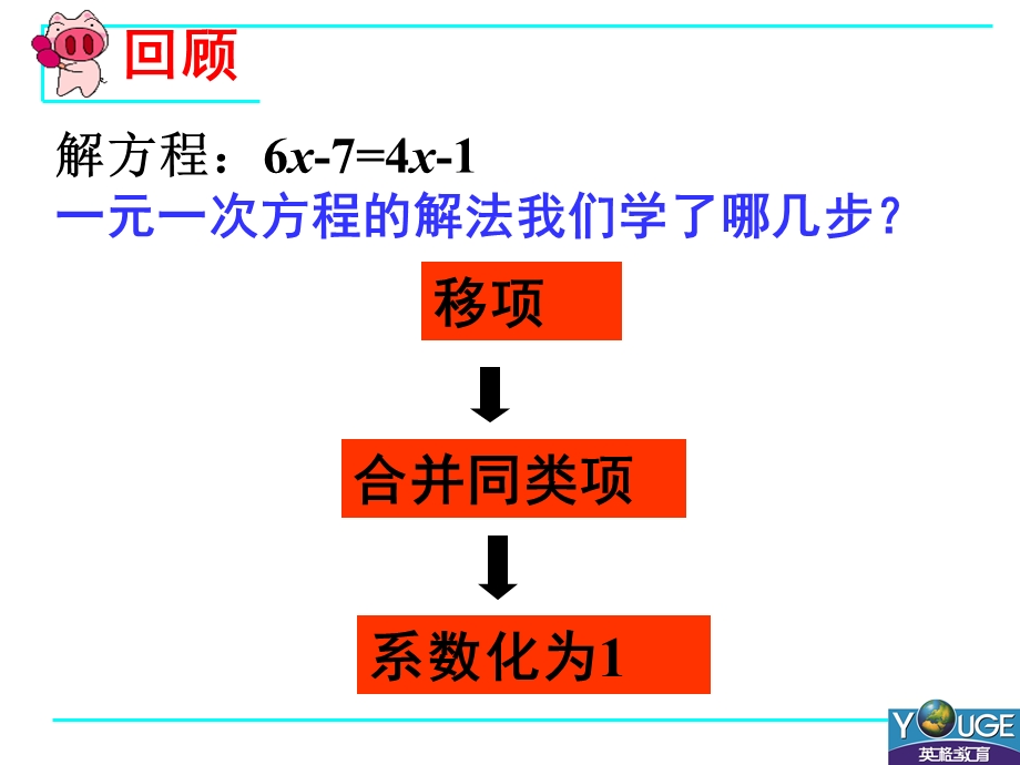 3.3解一元一次方程1[精选文档].ppt_第2页