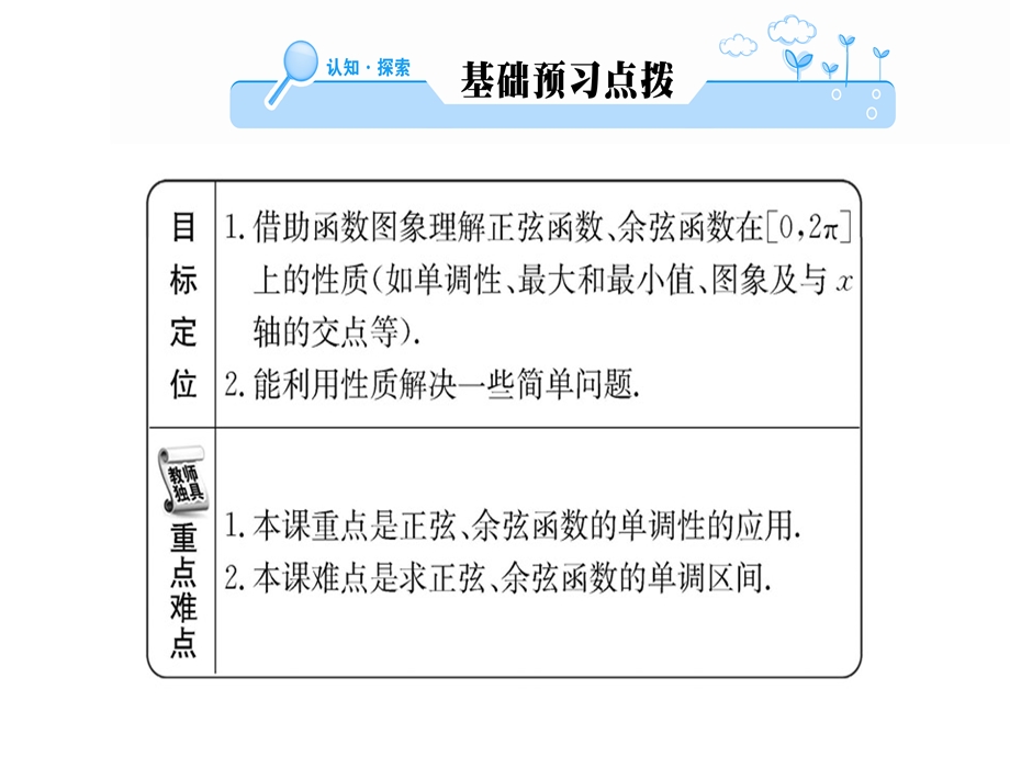 人教A版高中数学必修四课件：第一章 1.4.2(二)三角函数的图象与性质 (共54张PPT).ppt_第2页