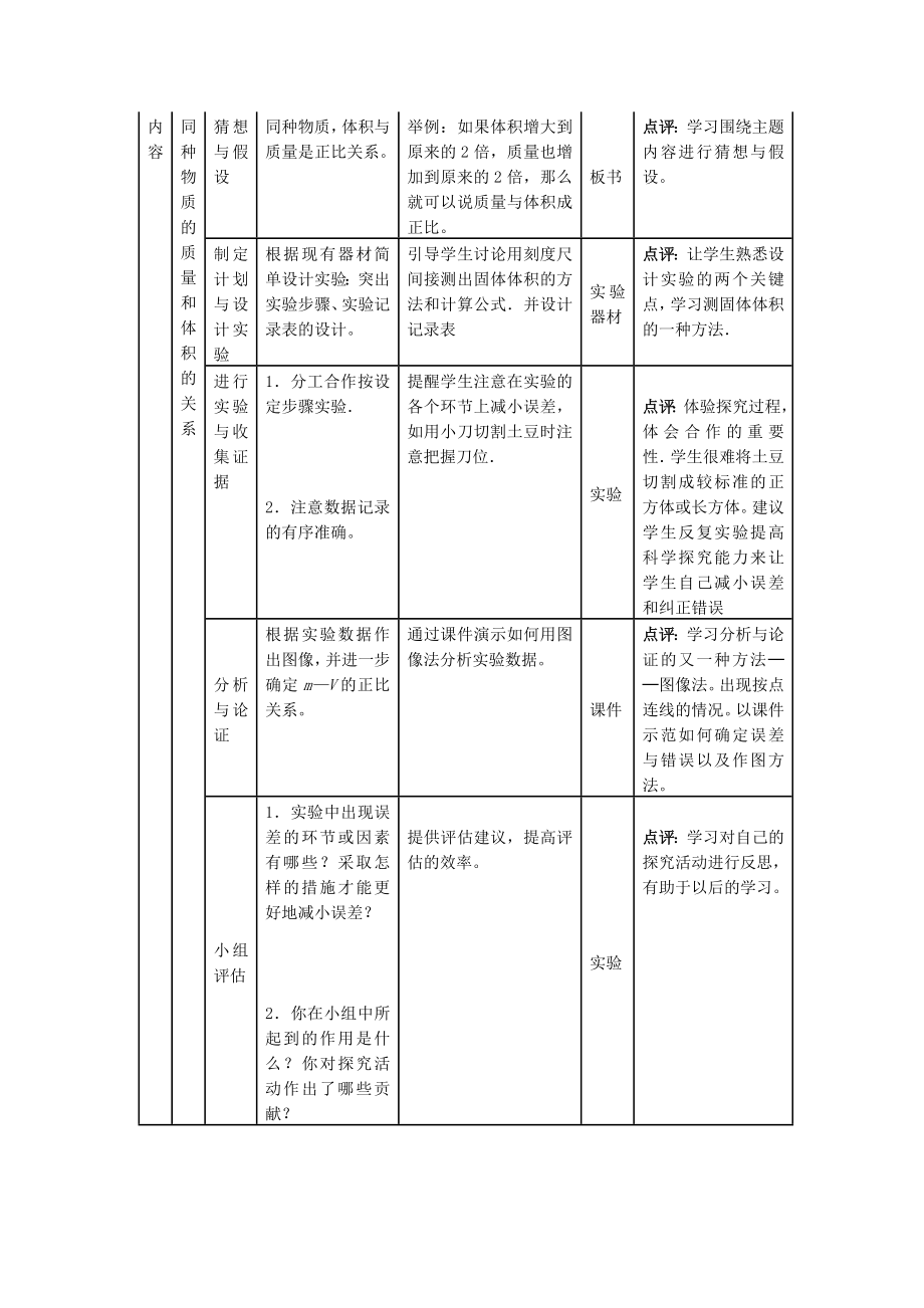 最新密度教学设计 汇编.doc_第3页