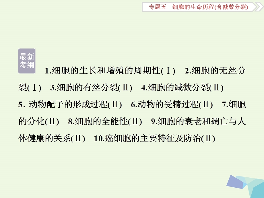 高考生物考前冲刺复习第1部分专题突破方略专题五细胞的生命历程含减数分裂课件PPT文档.ppt_第1页