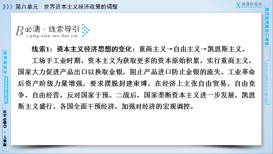 人教版高中历史必修二课件：单元总结 第六单元　世界资本主义经济政策的调整(共18张PPT).ppt_第3页