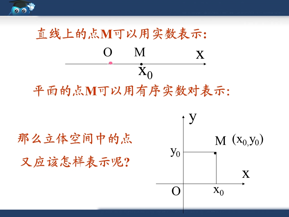 2.空间直角坐标系课件[精选文档].ppt_第2页