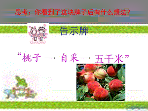 23信任 [精选文档].ppt