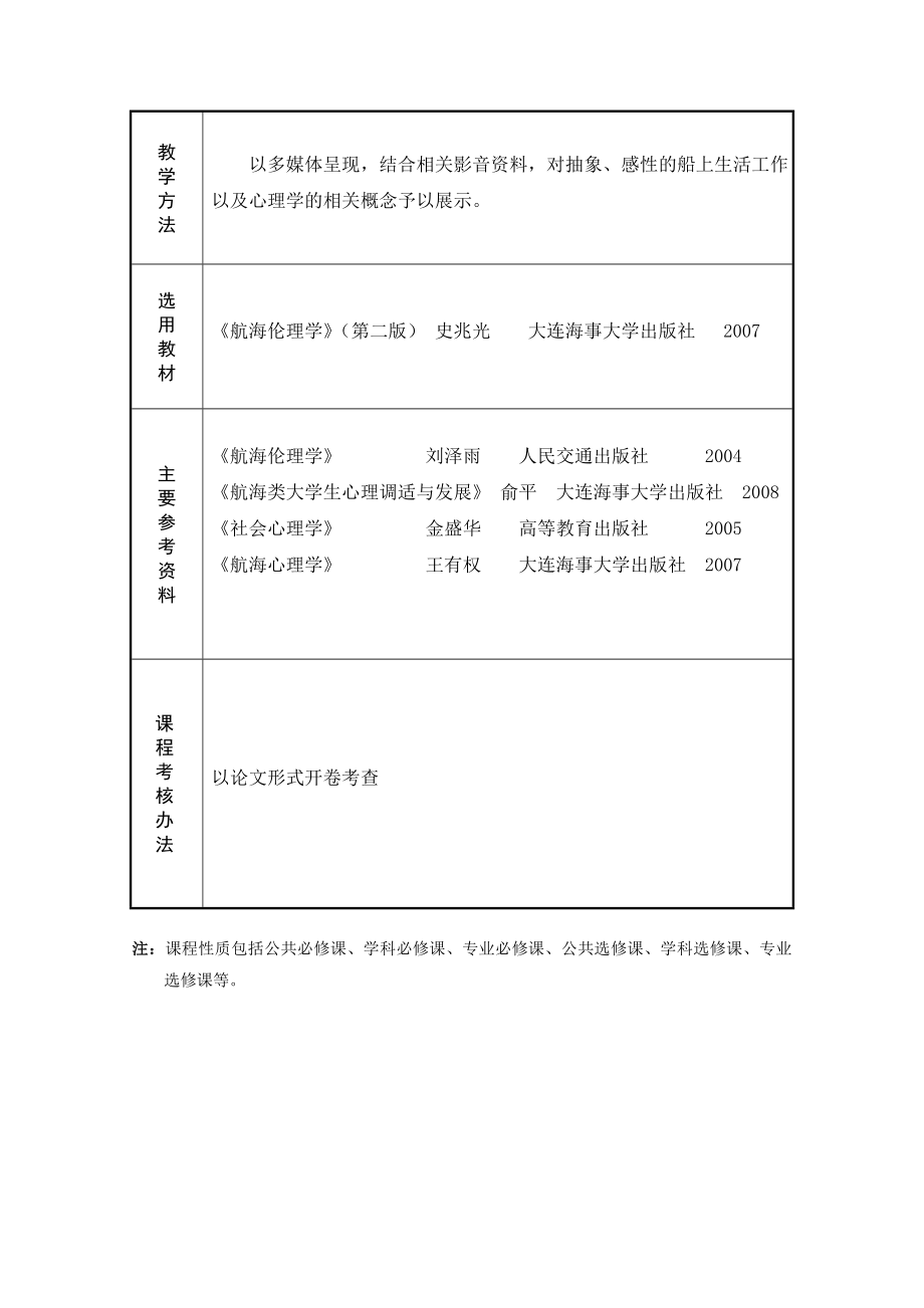 最新海员职业道德与修养教案封面名师优秀教案.doc_第3页