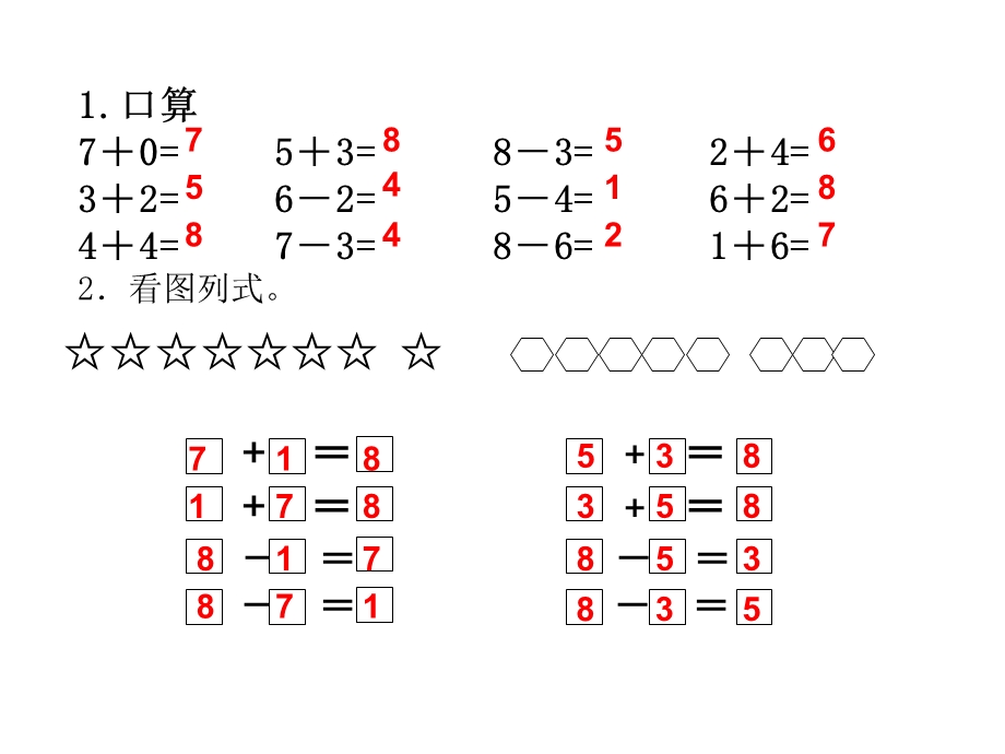 一年级上册数学课件－8.8得数是9的加法和9减几 ｜苏教版(共11张PPT)教学文档.ppt_第2页