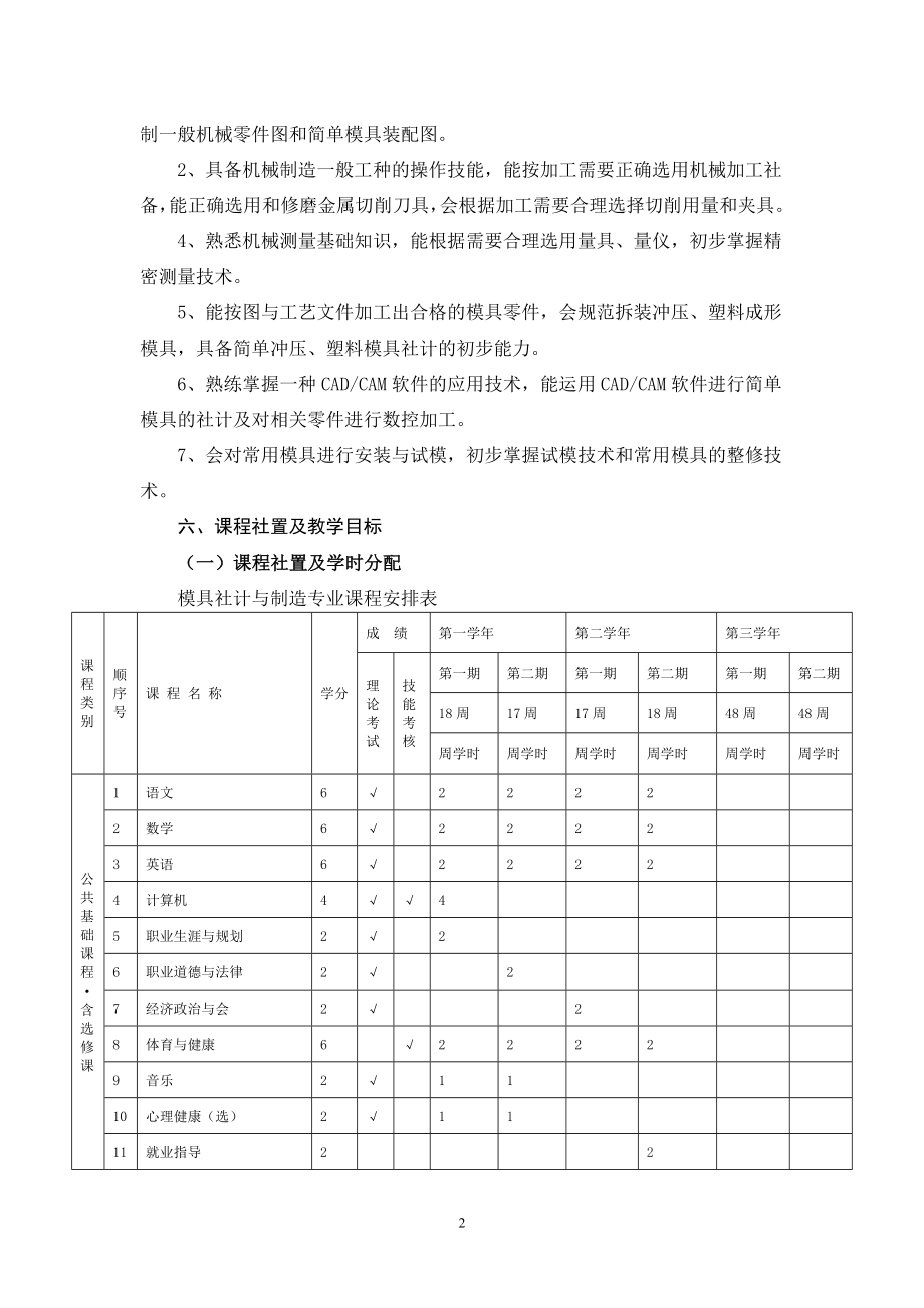 罗田理工中专模具教学实施性计划.doc_第2页