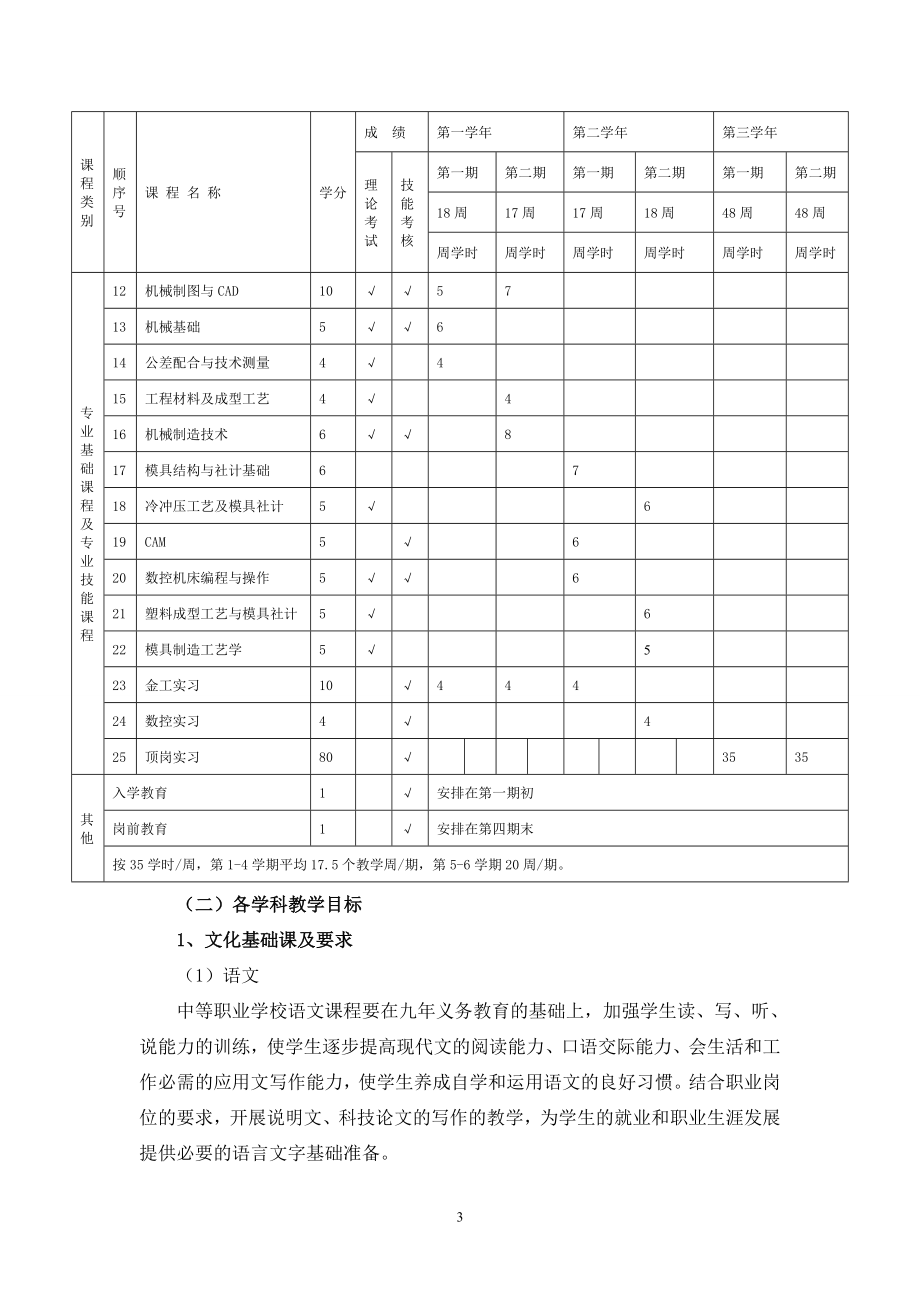 罗田理工中专模具教学实施性计划.doc_第3页