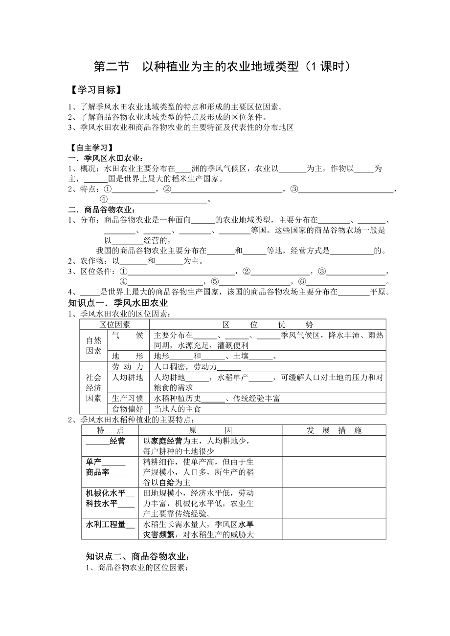 最新3.2以种植业为主的农业地域类型导学案汇编.doc_第1页