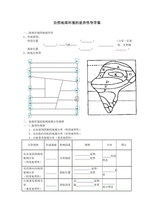 最新地理环境的差异性导学案汇编.doc