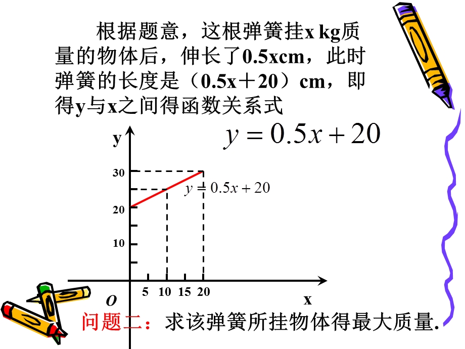 一元一次不等式与一元一次方程、一次函数课件1.ppt_第3页