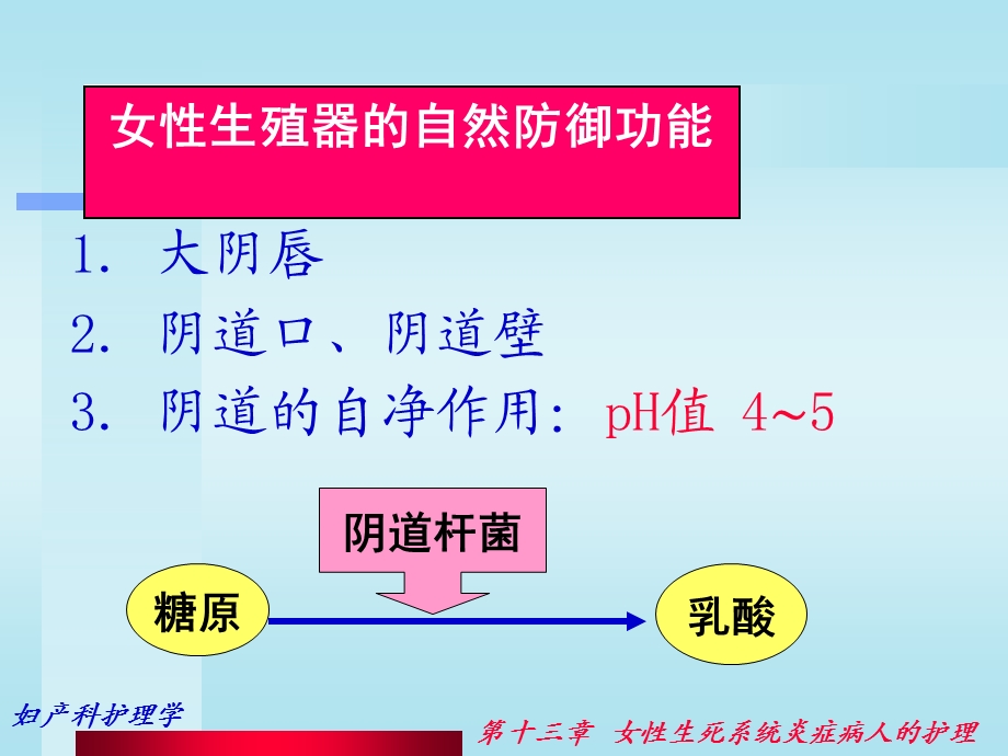 医学课件第13章炎症.ppt_第3页