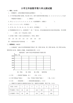 最新人教版小学数学五年级下册第六单元测试题汇编.doc