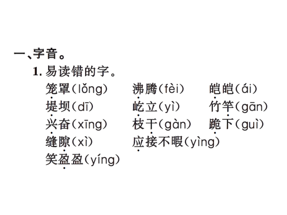 【语文推荐】四年级上册语文习题课件－第一单元知识盘点｜人教新课标 (共11张PPT)教学文档.ppt_第2页