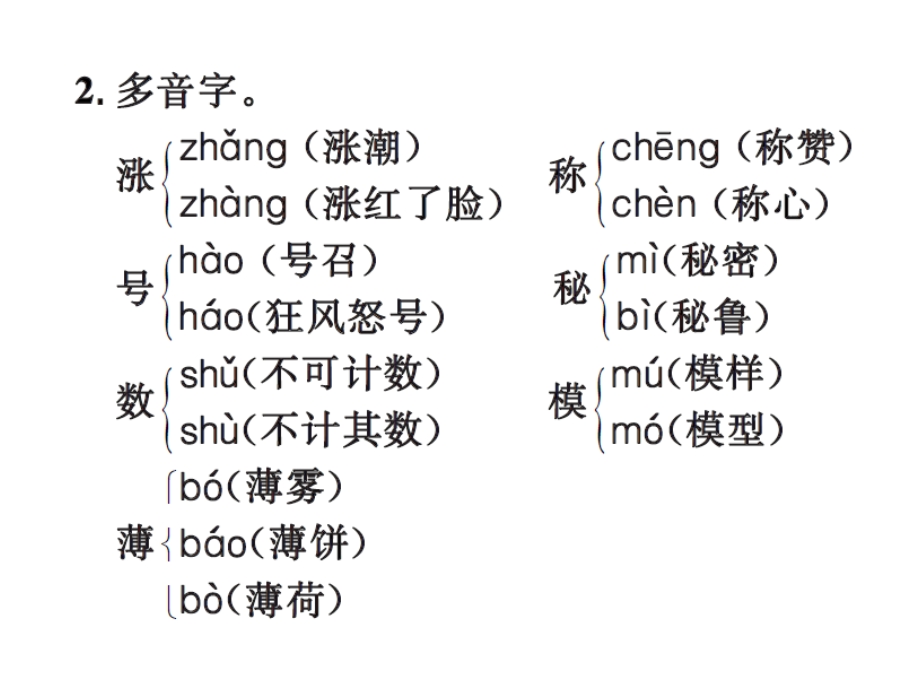 【语文推荐】四年级上册语文习题课件－第一单元知识盘点｜人教新课标 (共11张PPT)教学文档.ppt_第3页