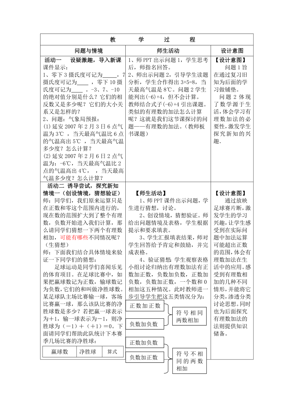 有理数的加法第一课时教学案例[精选文档].doc_第3页