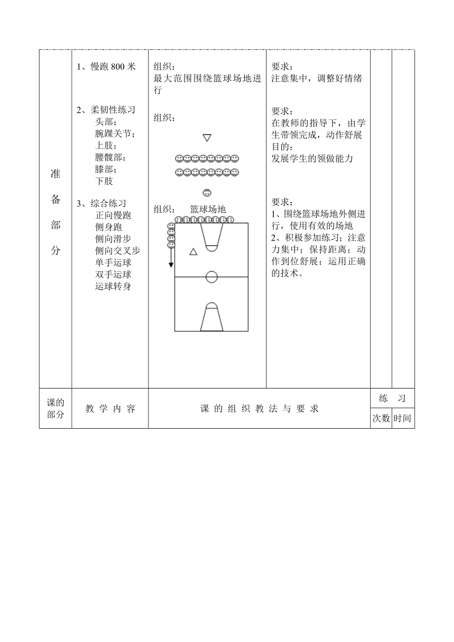 最新体育课篮球教案非常全汇编.doc_第2页