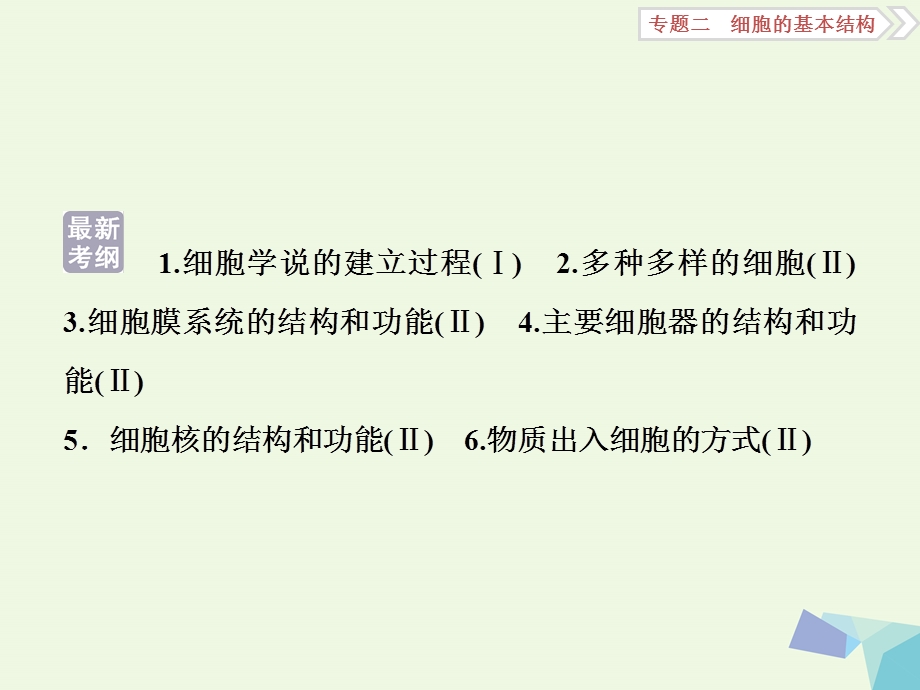 高考生物考前冲刺复习第1部分专题突破方略专题二细胞的基本结构课件文档资料.ppt_第1页