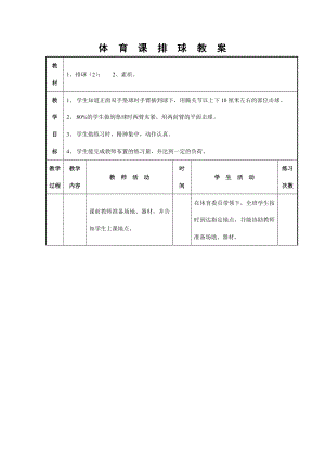 最新体育课排球教案汇编.doc