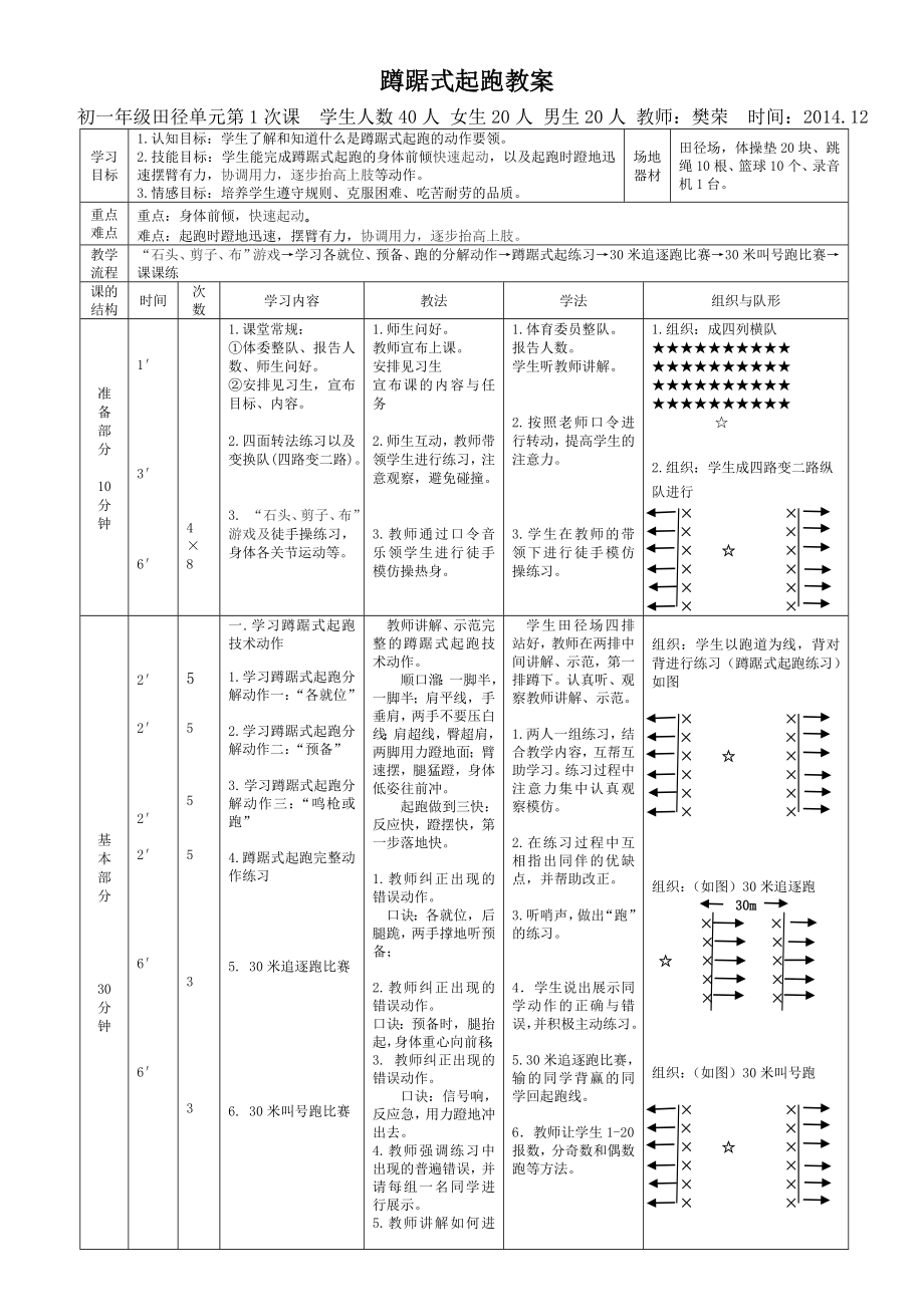 最新樊荣蹲踞式起跑教案汇编.doc_第1页