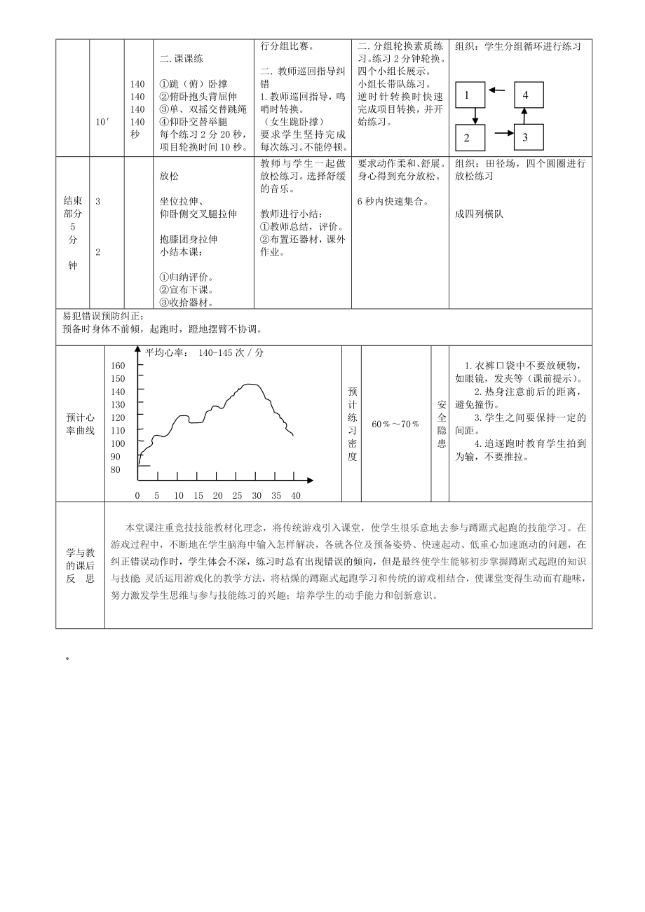 最新樊荣蹲踞式起跑教案汇编.doc_第2页