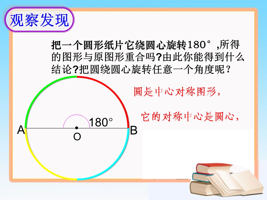 人教数学九年级上册第二十四章圆24.1.3弧、弦、圆心角(共28张PPT).ppt_第3页