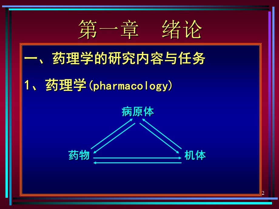 药理学总论文档资料.ppt_第2页