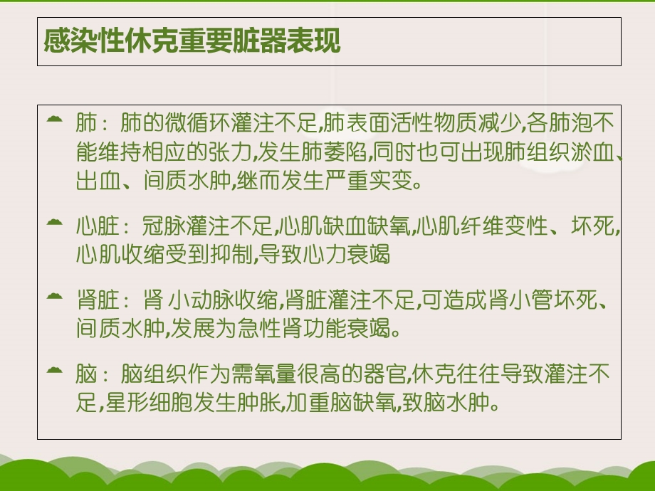 H.N 感染性休克患者的液体治疗精选文档.ppt_第3页