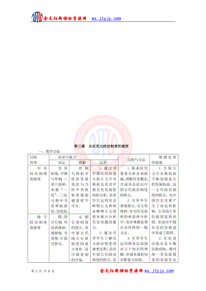 1.3君主专制政体的演进与强化教案1人民版必修一[精选文档].doc