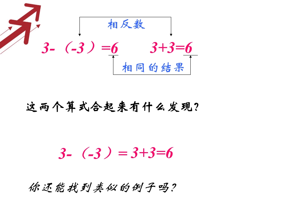 2.7有理数的减法[精选文档].ppt_第3页