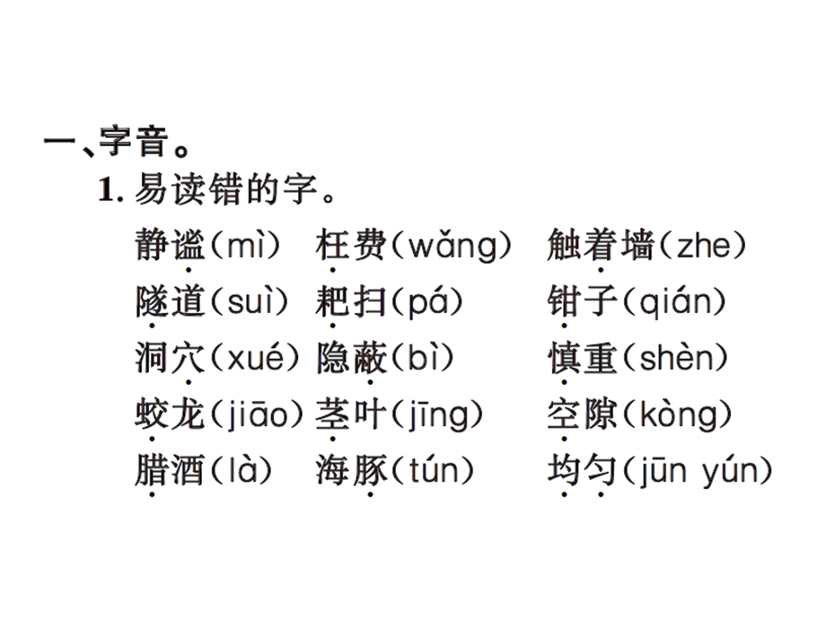 【语文推荐】四年级上册语文课件－第二单元知识盘点｜人教新课标 (共12张PPT)教学文档.ppt_第2页