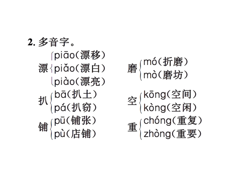 【语文推荐】四年级上册语文课件－第二单元知识盘点｜人教新课标 (共12张PPT)教学文档.ppt_第3页