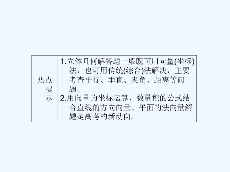 【龙门亮剑】2011高三数学一轮理数 第九章 第九节 空间向量的坐标运算（B）课件 全国版.ppt_第3页