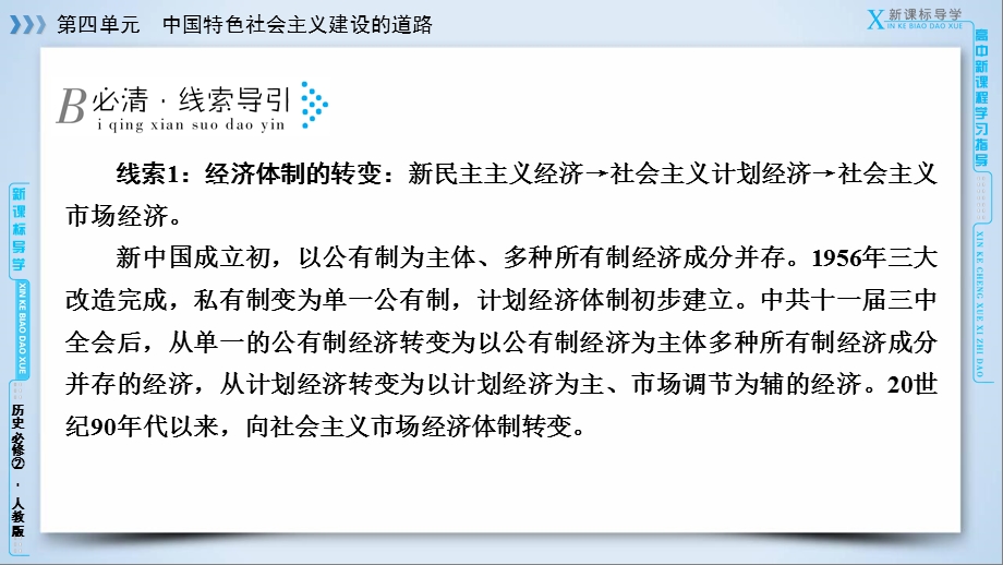 人教版高中历史必修二课件：单元总结 第四单元　中国特色社会主义建设的道路(共13张PPT).ppt_第3页